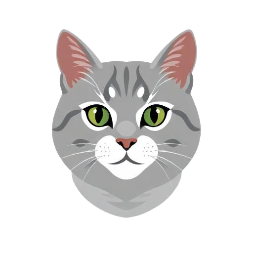 Milo the Cat